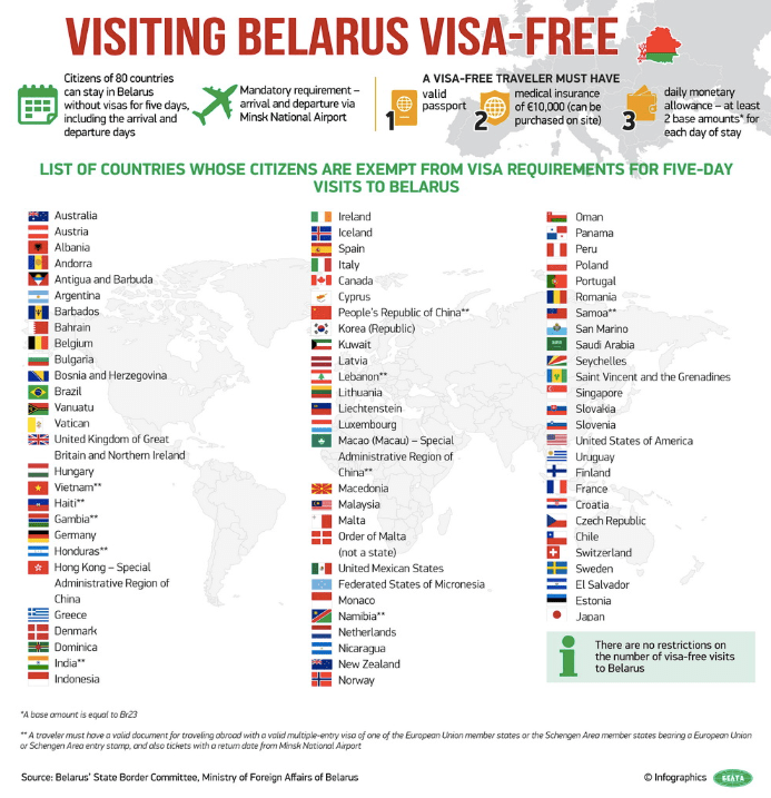 Belarus visa